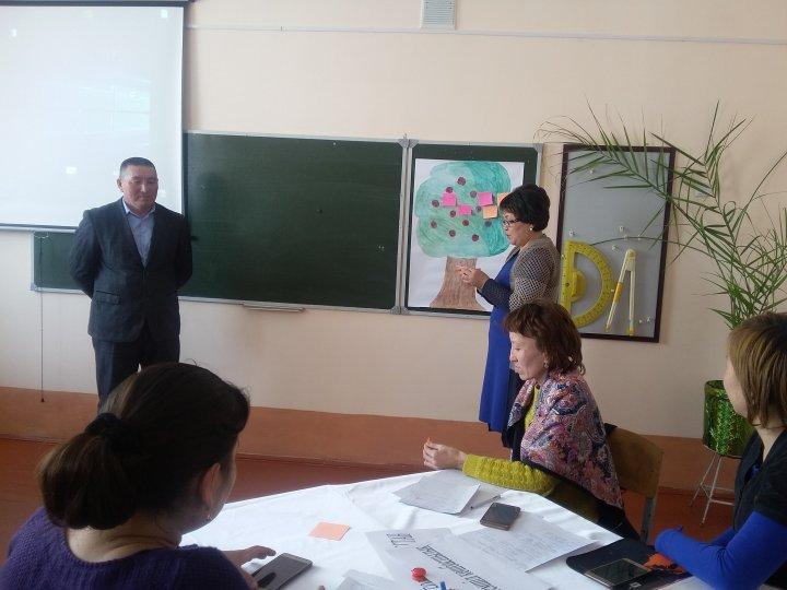 19 ақпан-2 наурыз аралығындағы политехникалық пән бірлестігінің он күндік жұмыс жоспары. 19 ақпан-2 наурыз аралығындағы политехникалық пән бірлестігінің он күндік жұмыс жоспары.