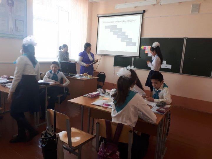 15-25 қаңтар аралығындағы гуманитарлық пән бірлестігінің он күндік жоспары.
