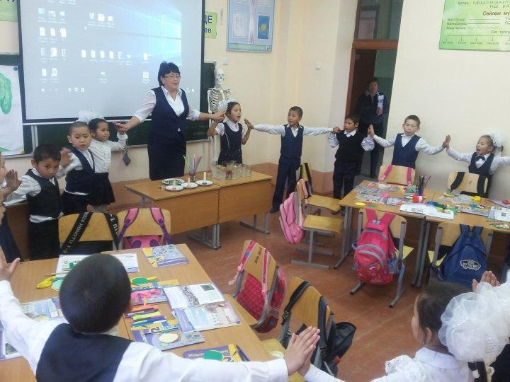 "Жердің ауа қабаты" ашық сабақ 2 сынып