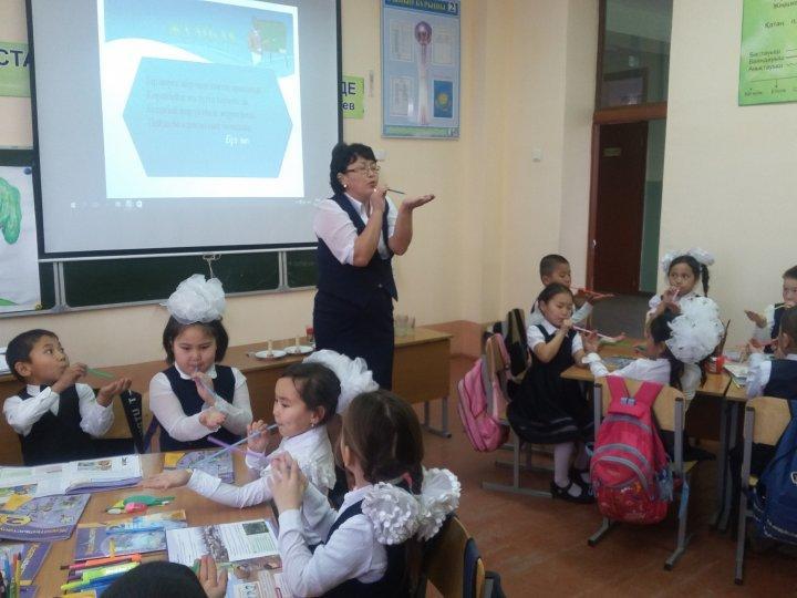 "Жердің ауа қабаты" ашық сабақ 2 сынып