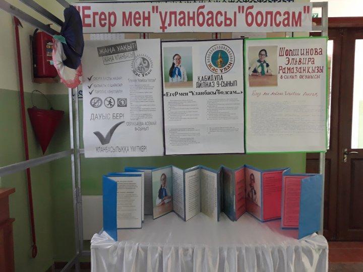 Ұланбасын сайлау – маңызды міндет