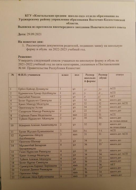 КГУ "Коктальская средняя школа-сад" 2021-2022 учебный год