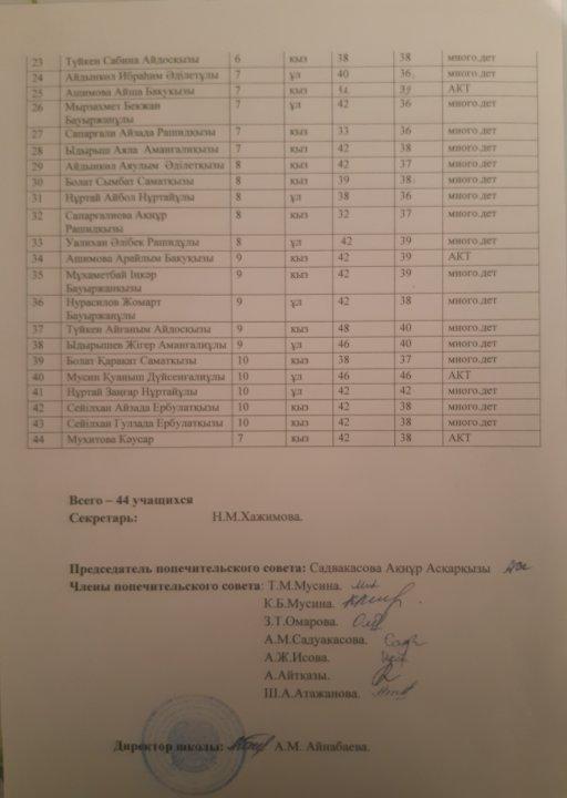 КГУ "Коктальская средняя школа-сад"