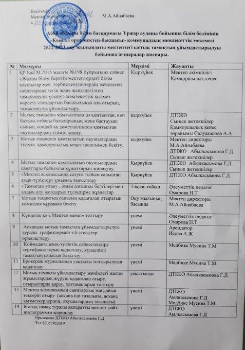 Ыстық тамақты ұйымдастырудағы бракераж комиссиясының жұмыс жоспары