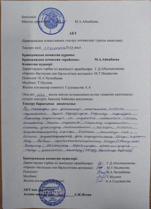 Мектеп ыстық тамақ АКТ