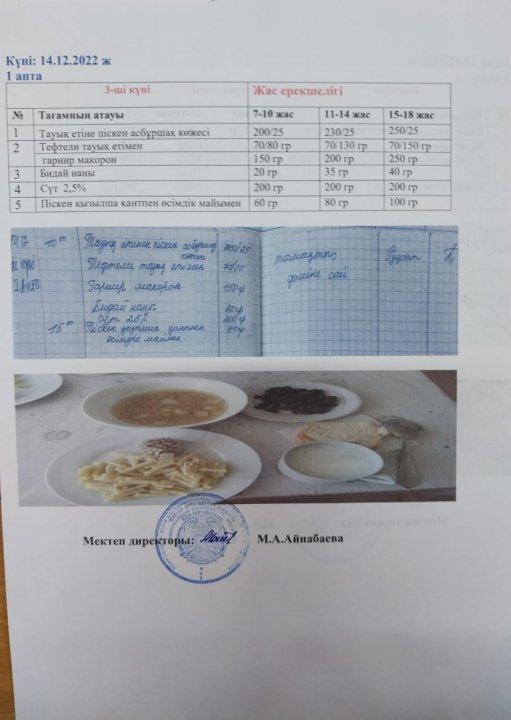 Мектеп асханасы,ыстық тамақтың берілуі
