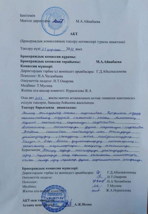 Мектеп ыстық тамақ АКТ