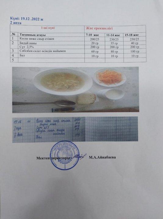 Мектеп асханасы,ыстық тамақтың берілуі
