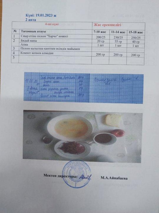 Мектеп асханасы,асханада астың берілуі