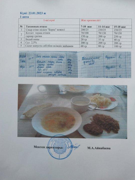 Мектеп асхансы,асхананың ас берілуі