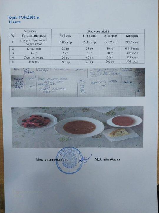 Мектеп асханасында,тағамның берілуі