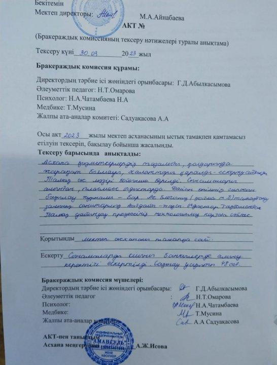 "Көктал орта мектеп-бақшасы"КММ АКТ