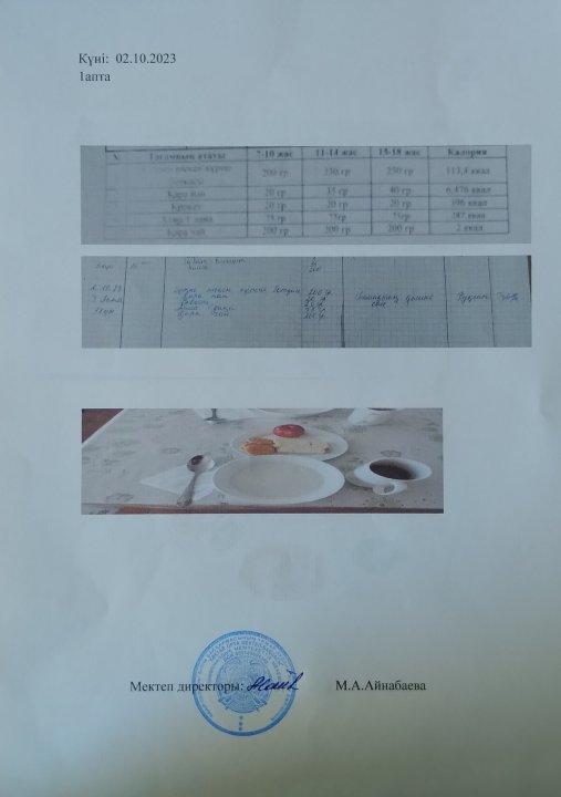 Мектеп асханасында,тағамның берілуі