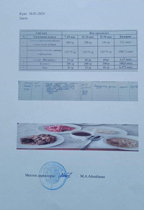 Мектеп асханасында,тағамның берілуі