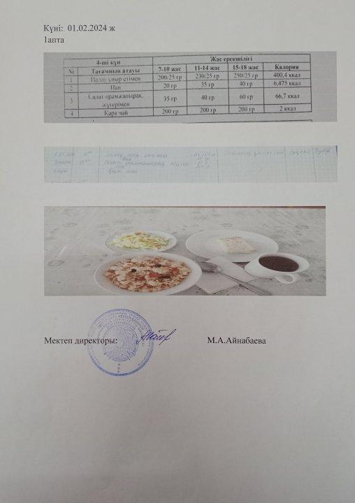 Мектеп асханасында,тағамның берілуі