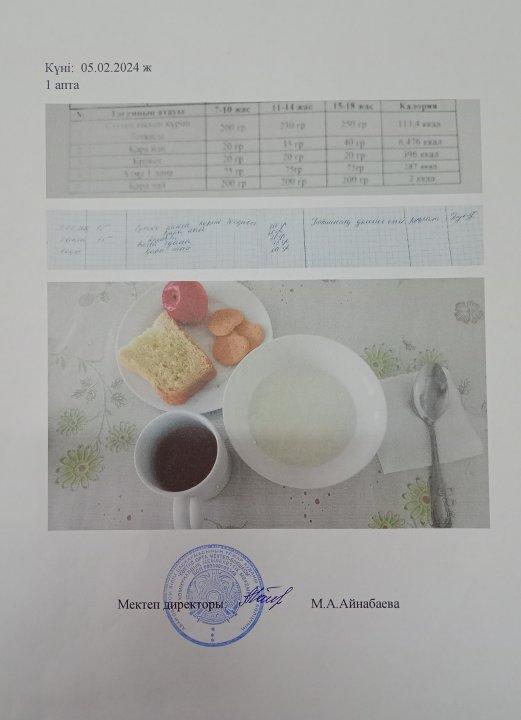 Мектеп асханасында,тағамның берілуі