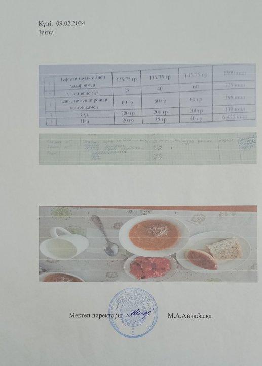 Мектеп асханасында,тағамның берілуі