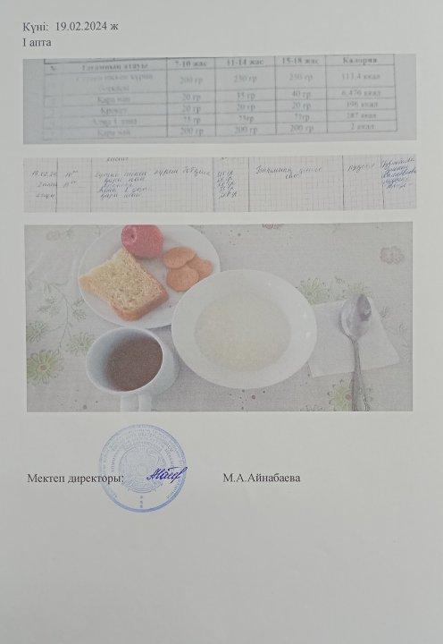 Мектеп асханасында,тағамның берілуі