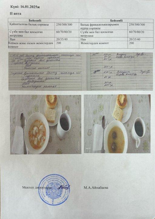 Мектеп асханасында тамақтың берілуі