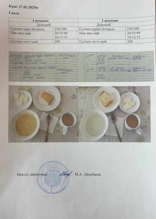 Мектеп асханасында тамақтың берілуі