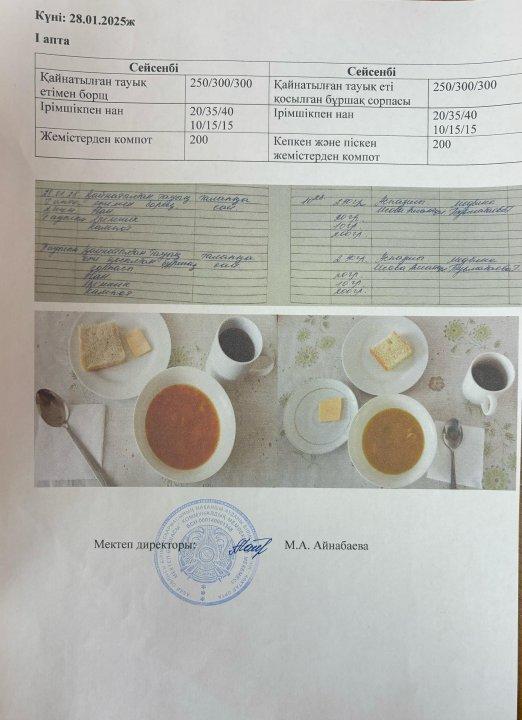Мектеп асханасында тамақтың берілуі