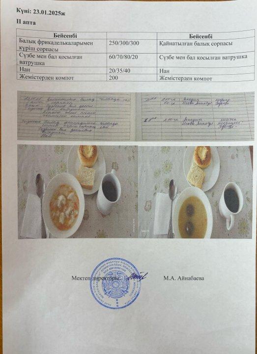Мектеп асханасында тамақтың берілуі