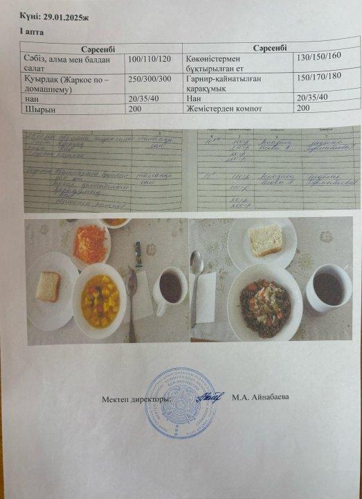 Мектеп асханасында тамақтың берілуі