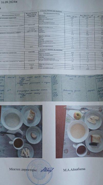 Мектеп асханасында тамақтың берілуі