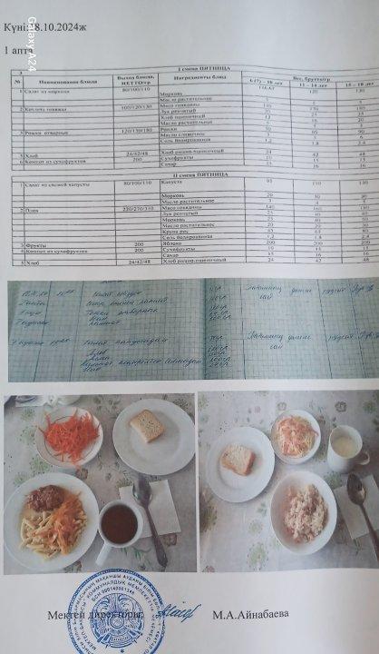 Мектеп асханасында тамақтың берілуі