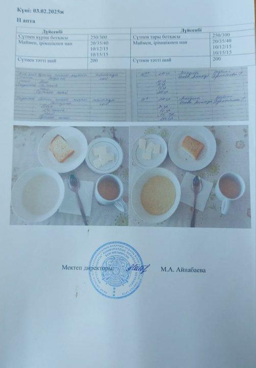 Мектеп асханасында тамақтың берілуі