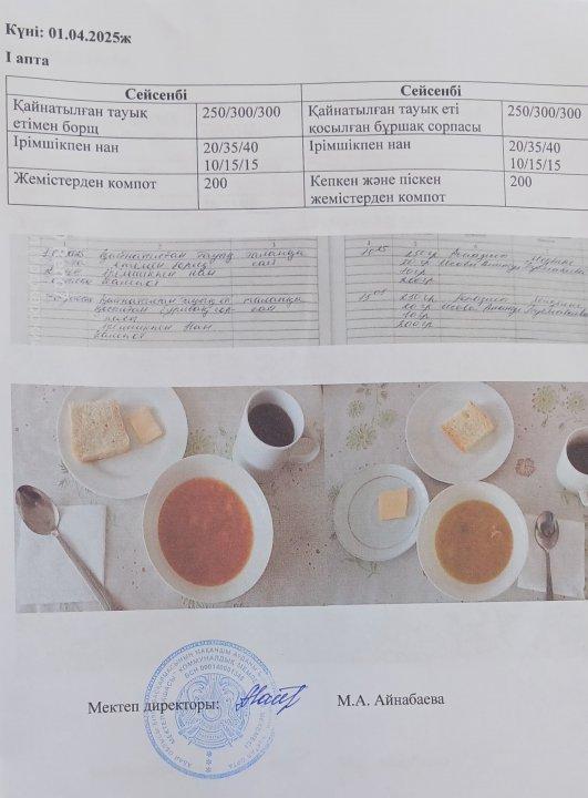 Мектеп асханасында тамақтың берілуі