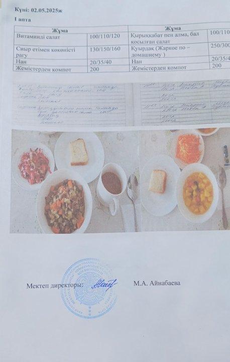 Мектеп асханасында тамақтың берілуі