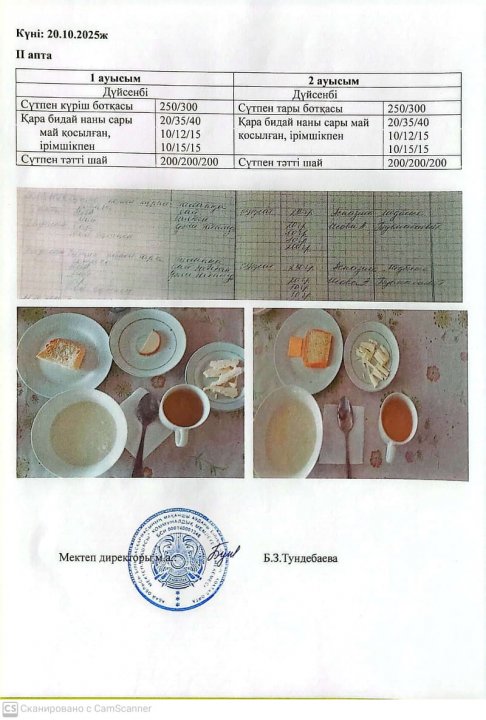 Мектеп асханасындағы тамақтың берілуі