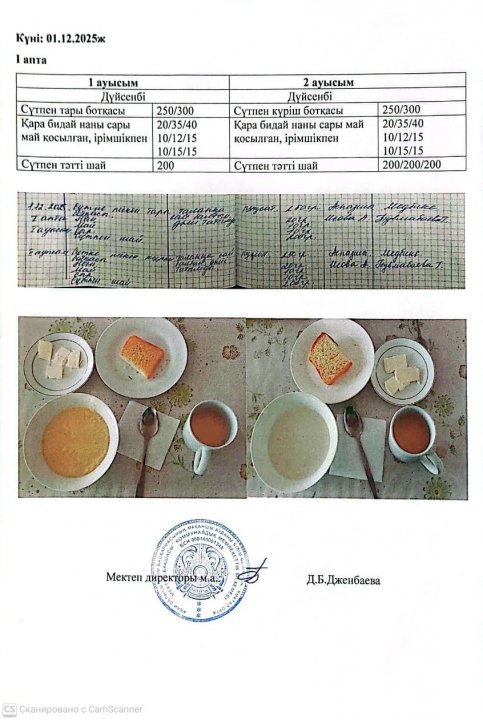 Мектеп асханасындағы тамақтың берілуі.