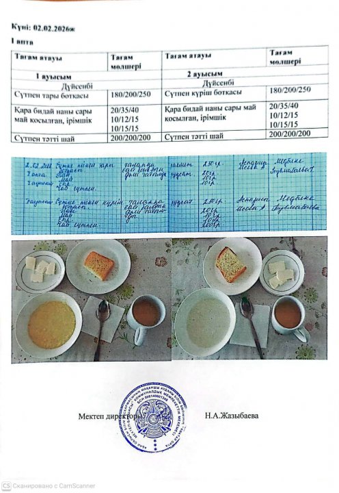 Мектеп асханасындағы тамақтың берілуі