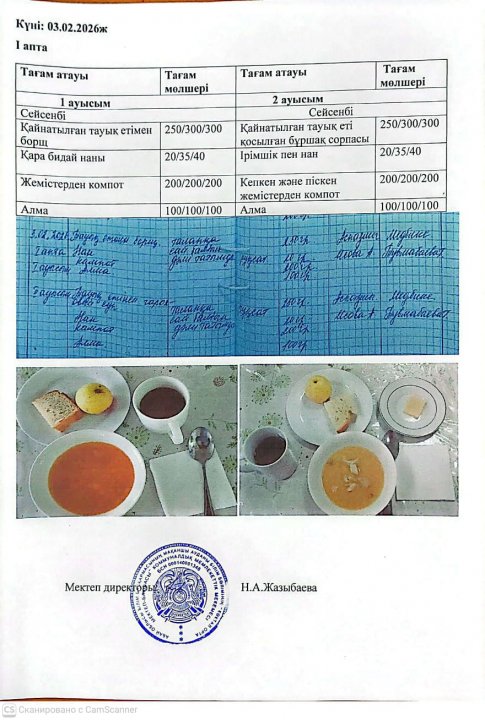 Мектеп асханасындағы тамақтың берілуі
