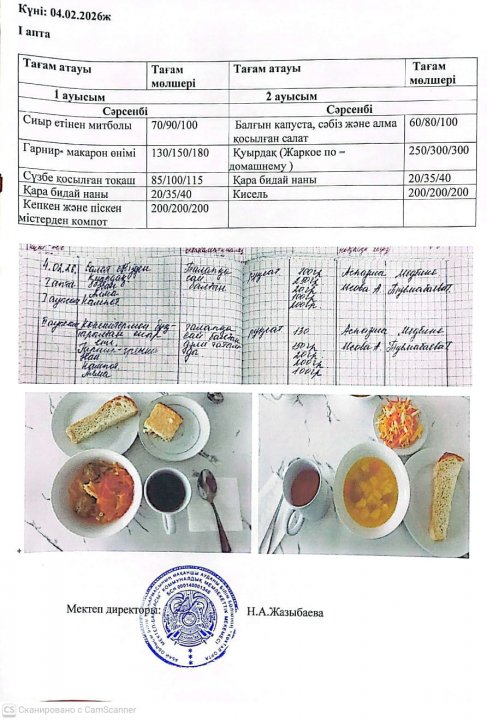 Мектеп асханасындағы тамақтың берілуі