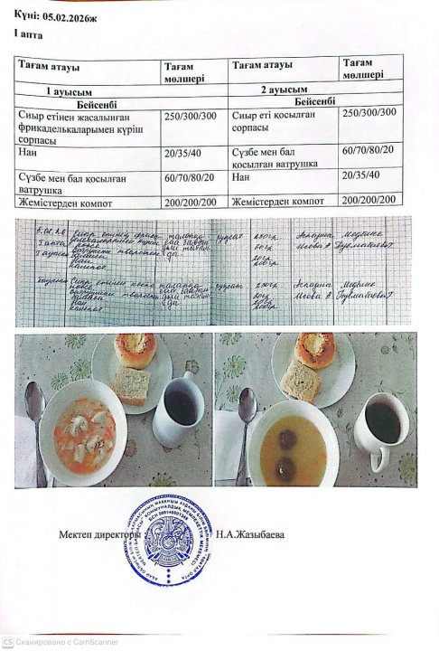 Мектеп асханасындағы тамақтың берілуі