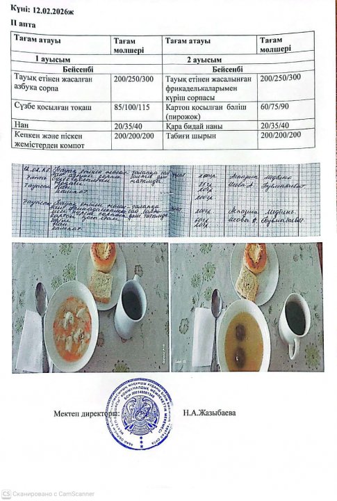 Мектеп асханасындағы тамақтың берілуі