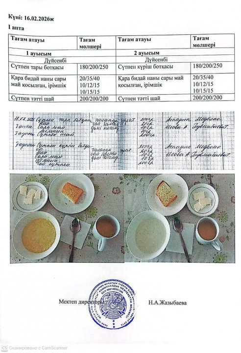 Мектеп асханасындағы тамақтың берілуі