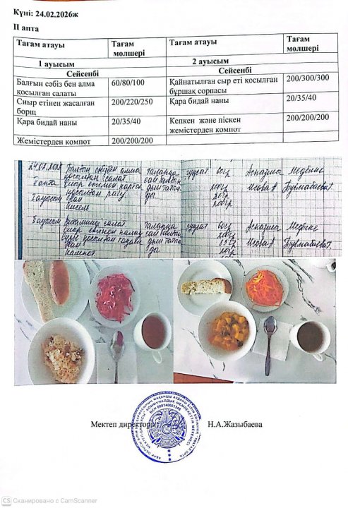 Мектеп асханасындағы тамақтың берілуі