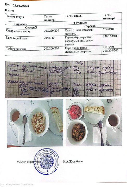Мектеп асханасындағы тамақтың берілуі