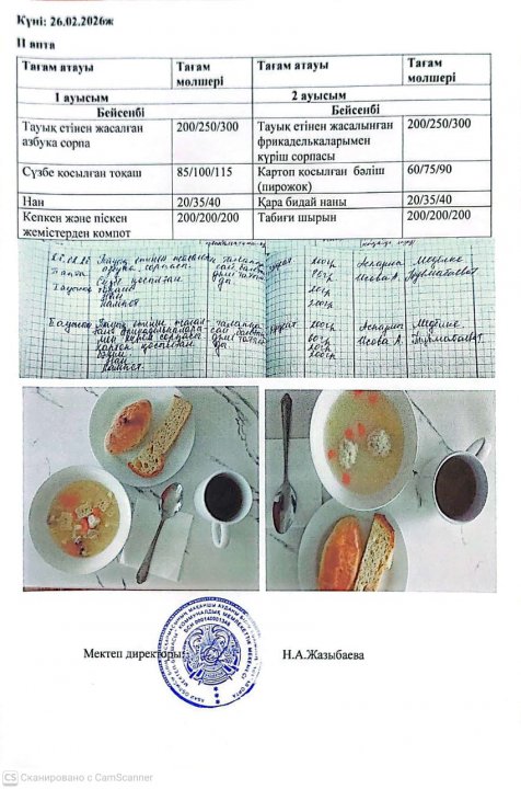 Мектеп асханасындағы тамақтың берілуі
