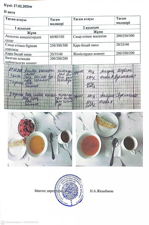 Мектеп асханасындағы тамақтың берілуі