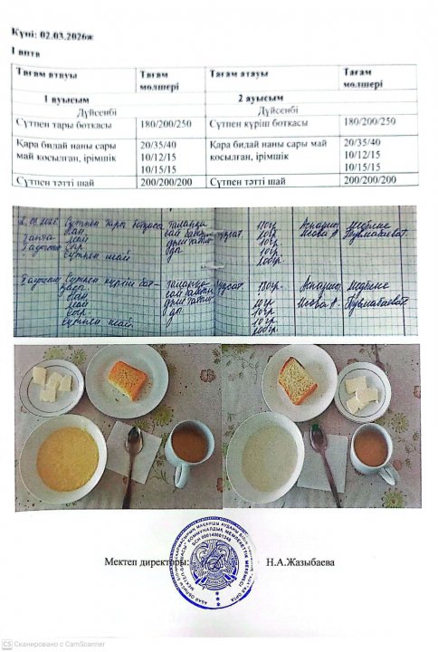 Мектеп асханасындағы тамақтың берілуі