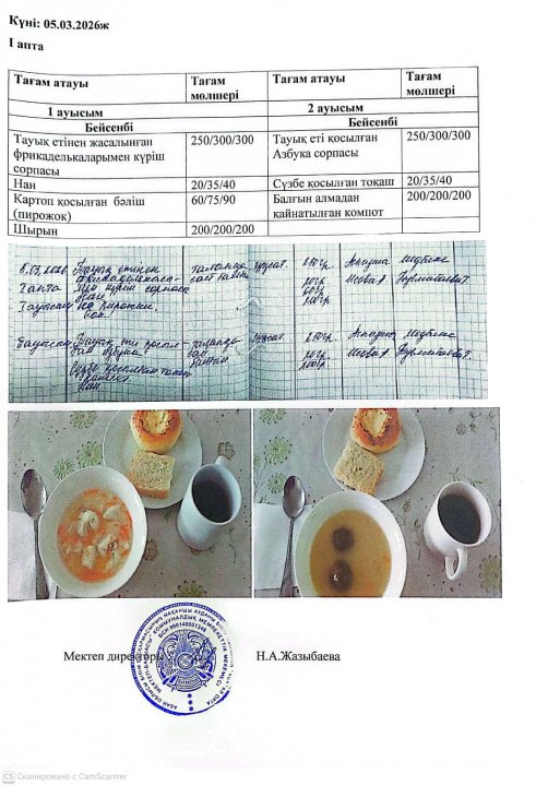 Мектеп асханасындағы тамақтың берілуі