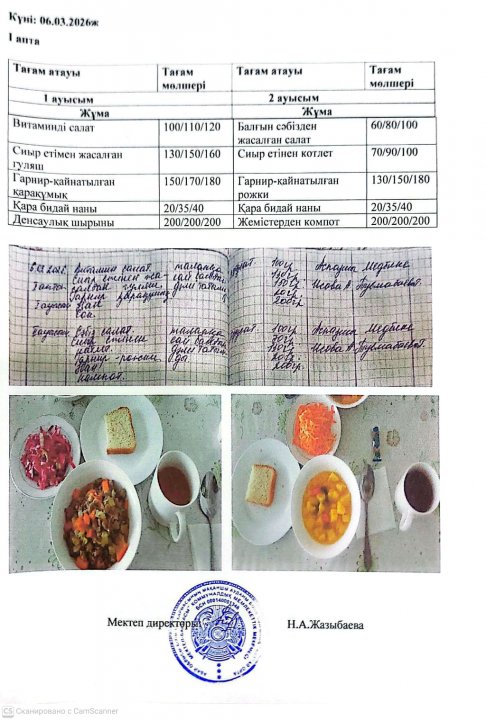 Мектеп асханасындағы тамақтың берілуі