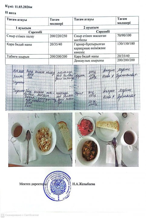 Мектеп асханасындағы тамақтың берілуі