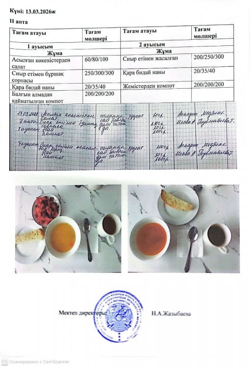 Мектеп асханасындағы тамақтың берілуі