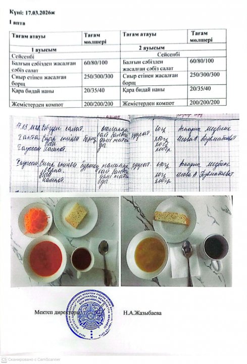 Мектеп асханасындағы тамақтың берілуі